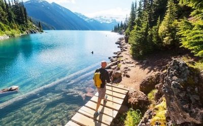 The 7 Best places to travel in canada during the summer